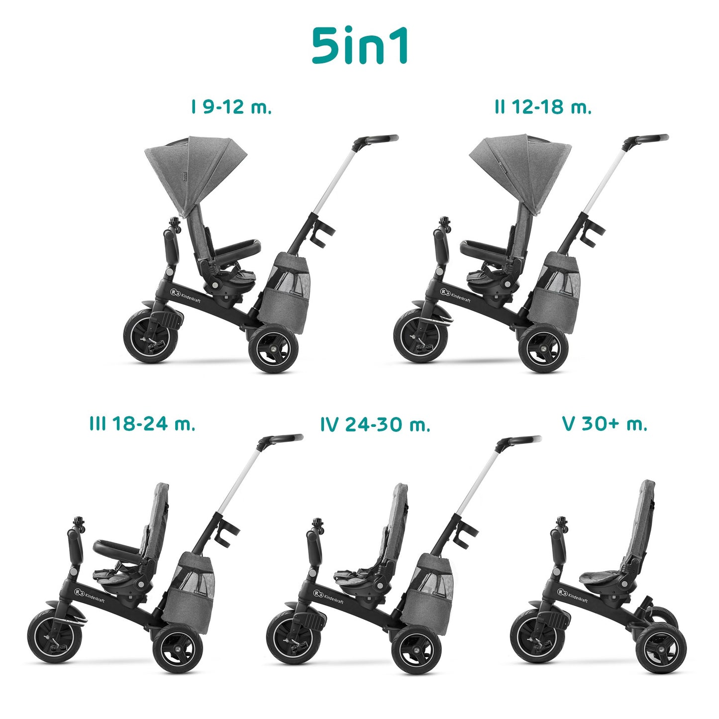 Triciclo Infantil Bidireccional Easytwist Platinum Grey_0