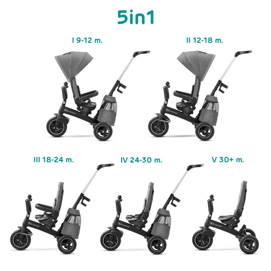 Triciclo Infantil Bidireccional Easytwist Platinum Grey_0