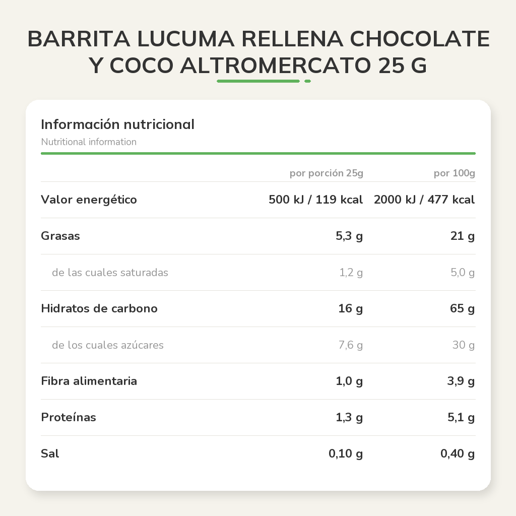 Información nutricional