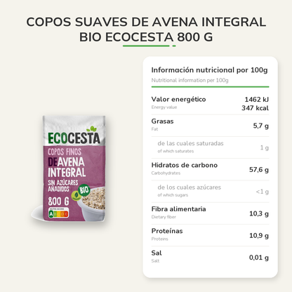 Información nutricional