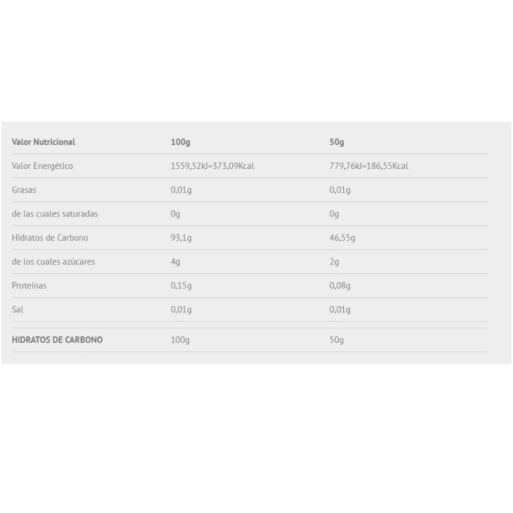 Maltodextrin 1 Kg_1