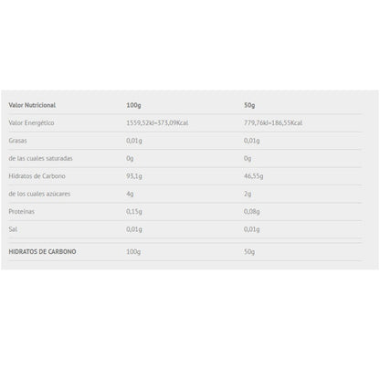 Maltodextrin 1 Kg_1