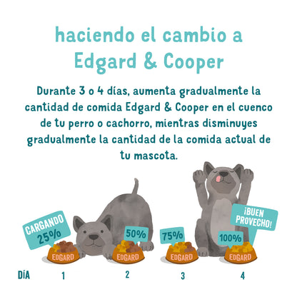 Tarrina de comida para perros con pollo ecológico y pescado sin cereales | Edgard & Cooper 100 g