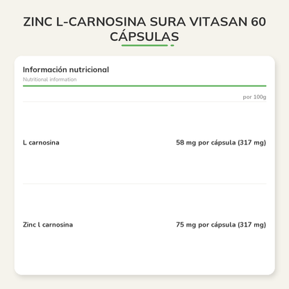 Información nutricional