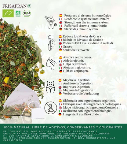 Infusión Bienestar Alcalino Pirámides Ecológica | Frisafran 15 Uds_3