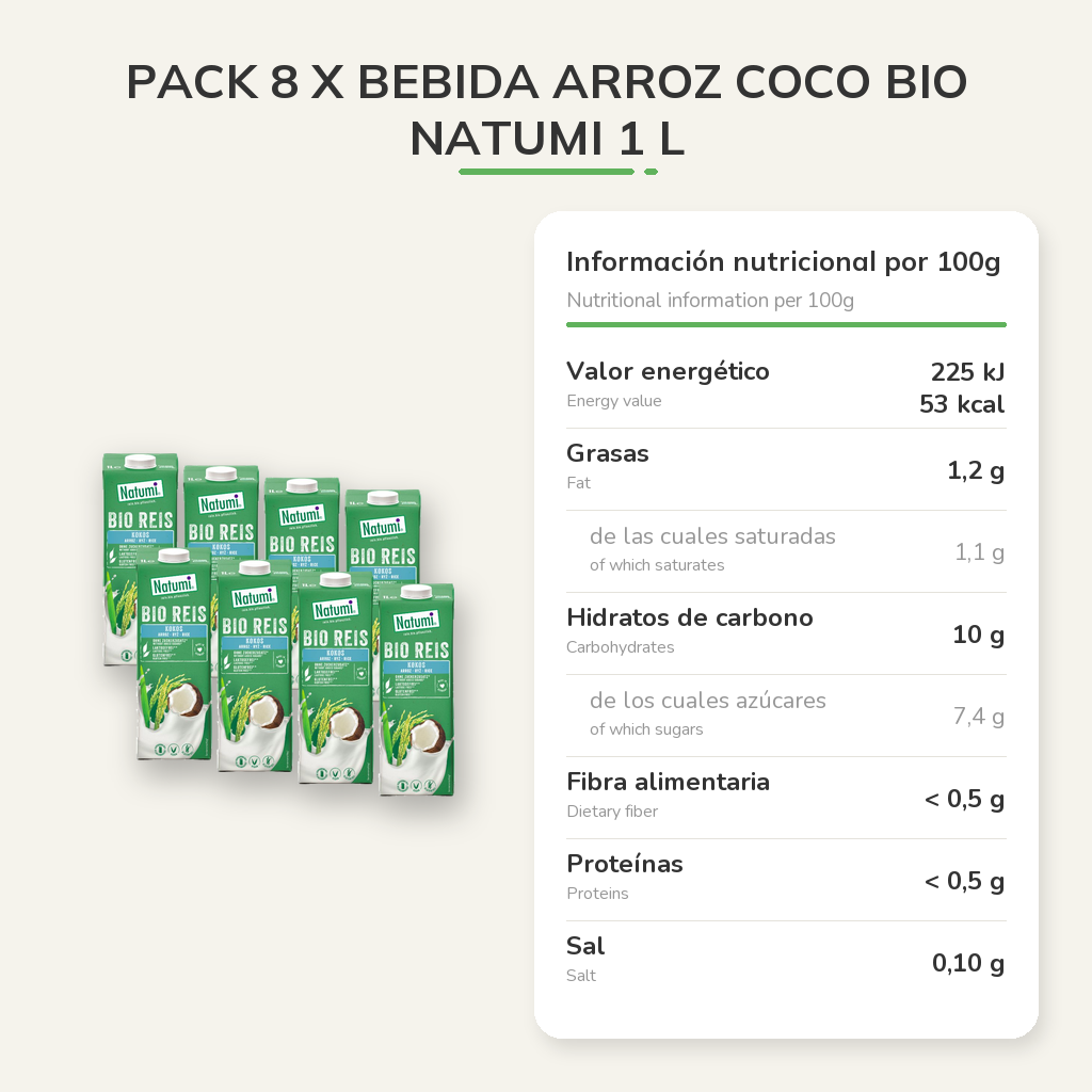 Información nutricional