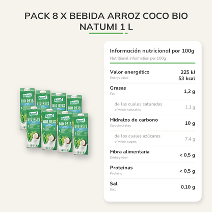 Información nutricional