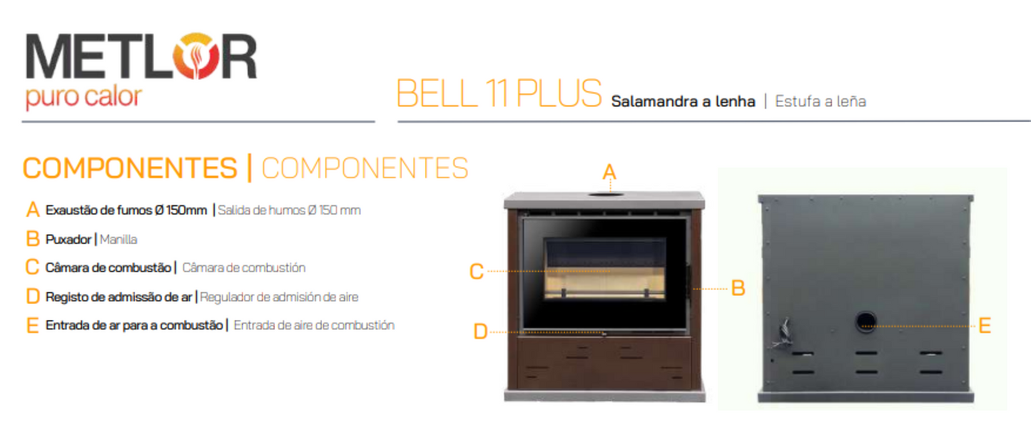Estufa De Leña Metlor Modelo Bell 11 Plus Blanco_3