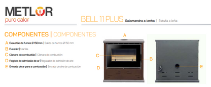 Estufa De Leña Metlor Modelo Bell 11 Plus Blanco_3