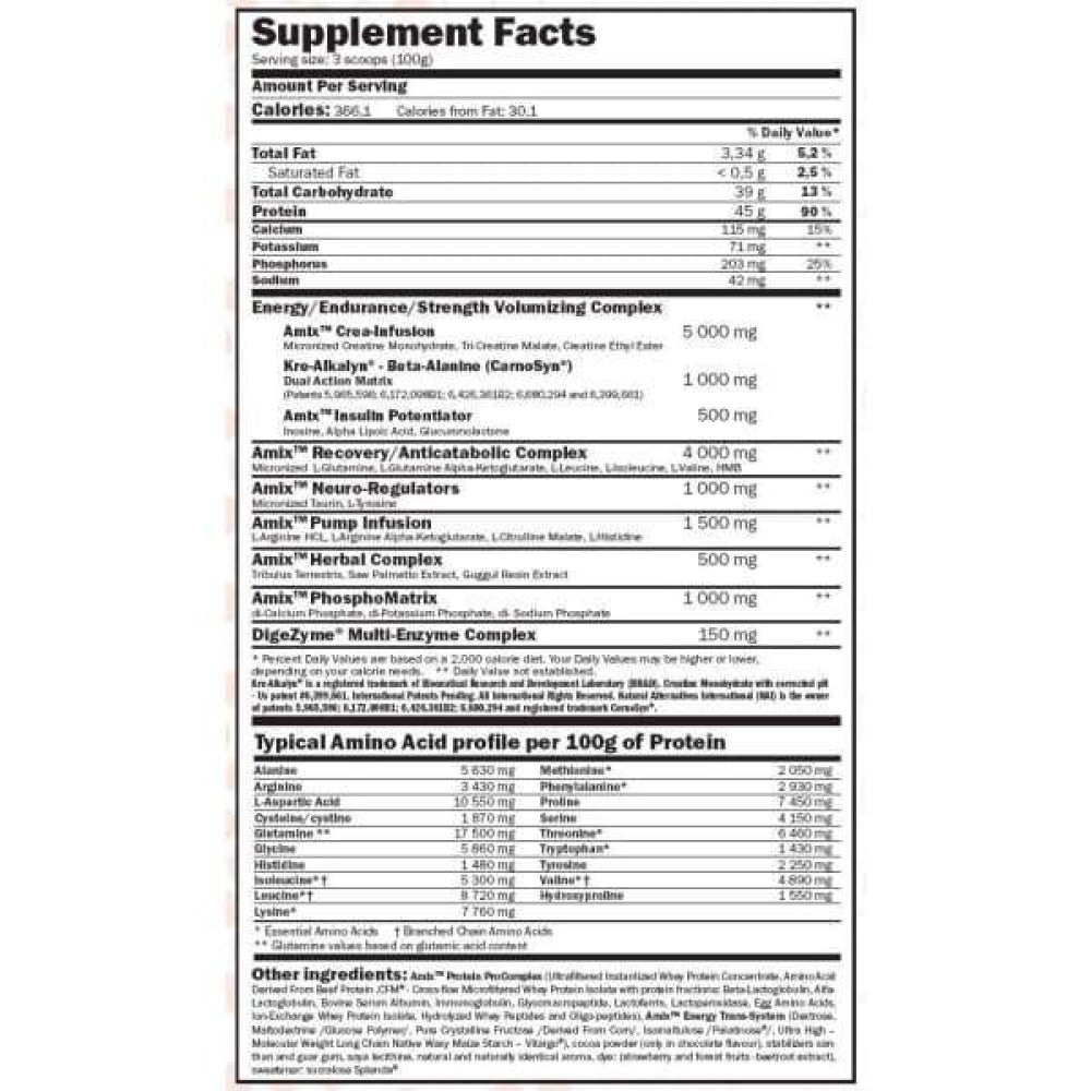 Anabolic Masster 500 Gr Fresa_1