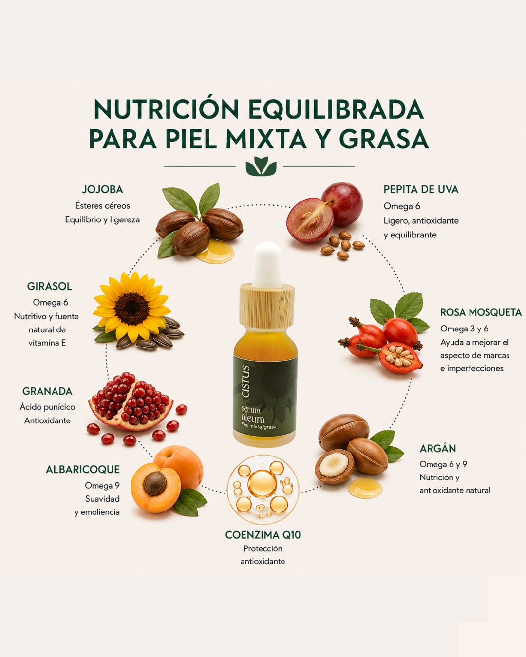 Sérum facial piel grasa y mixta | Jojoba, Pepita de Uva y Q10 | OLEUM 15 ml_2