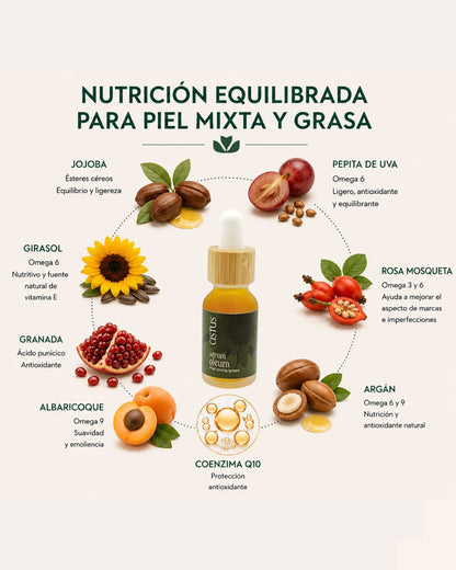 Sérum facial piel grasa y mixta | Jojoba, Pepita de Uva y Q10 | OLEUM 15 ml_2