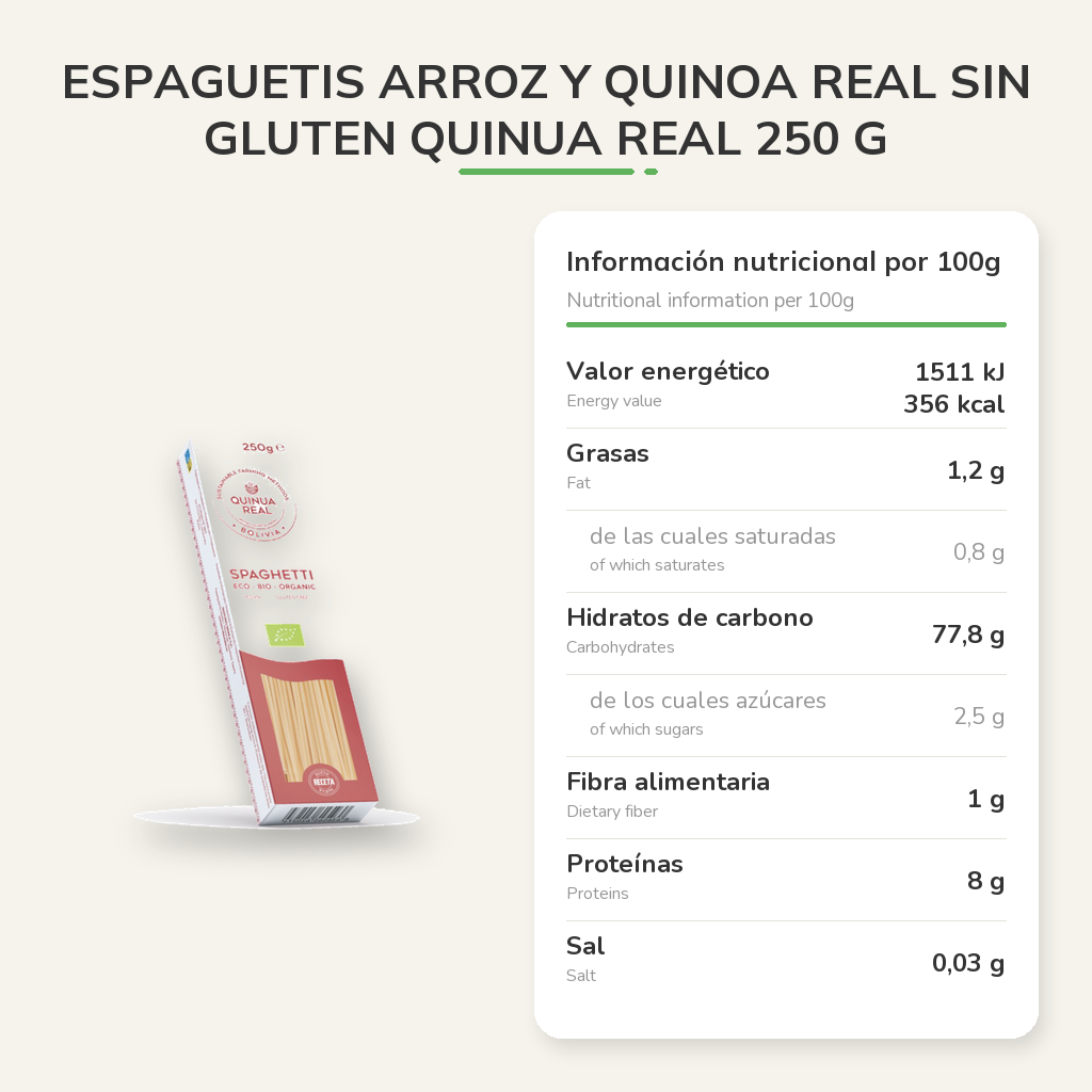 Información nutricional