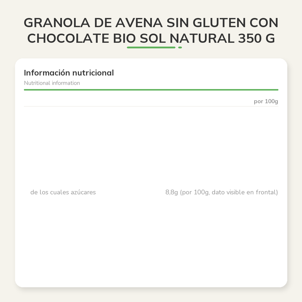 Información nutricional