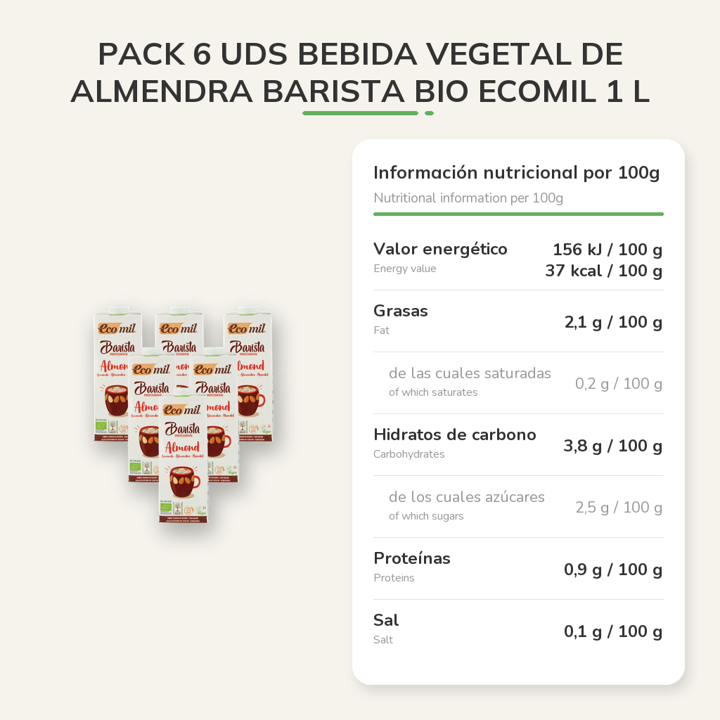 Información nutricional