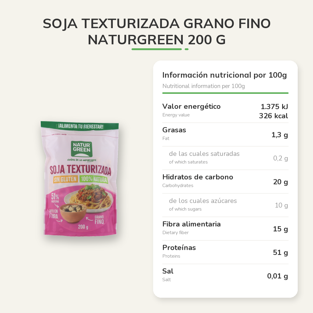 Información nutricional