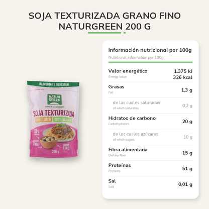 Información nutricional
