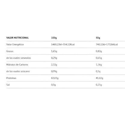 Isolat 2.0 Plus Whey Protein Isolac® 2 Kg Cookies Cream_1