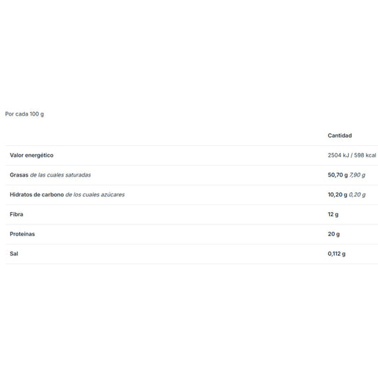 Semillas De Sésamo Negro Bio 300 Gr