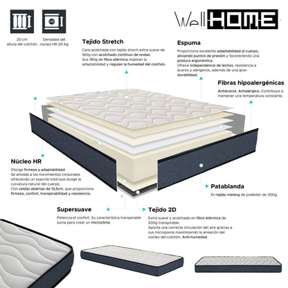 Cama Infantil Cabaña Bosco Blanco 90x190cm Con Colchón Zent Roller Transpirable_2