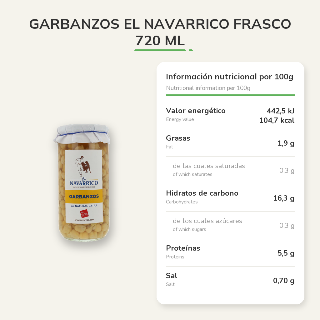Información nutricional