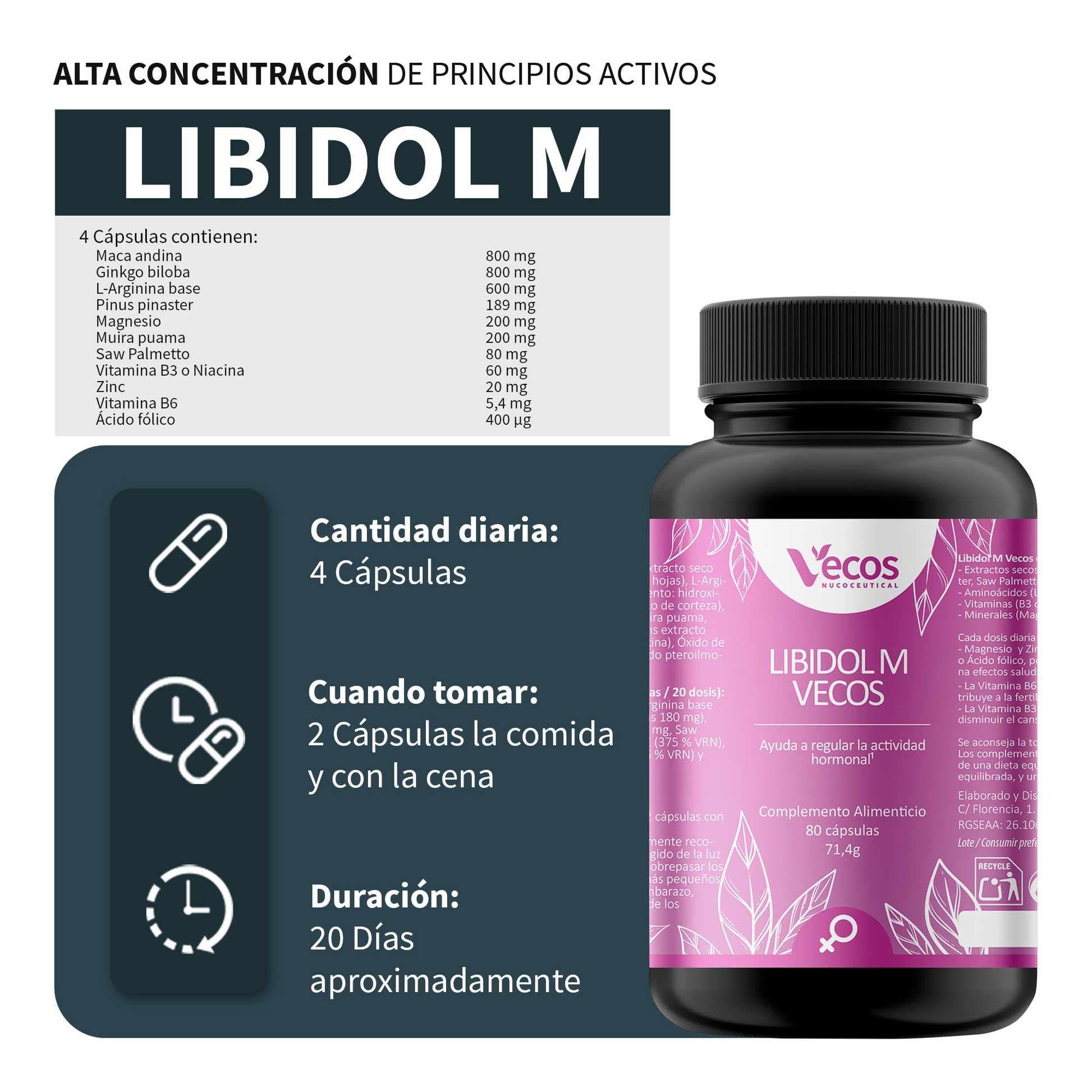 Libidol M Vecos 80 Cápsulas | Vitalidad Femenina, Equilibrio Hormonal Y Fertilidad | Zinc, Maca, Vit B6 Y L-arginina_2