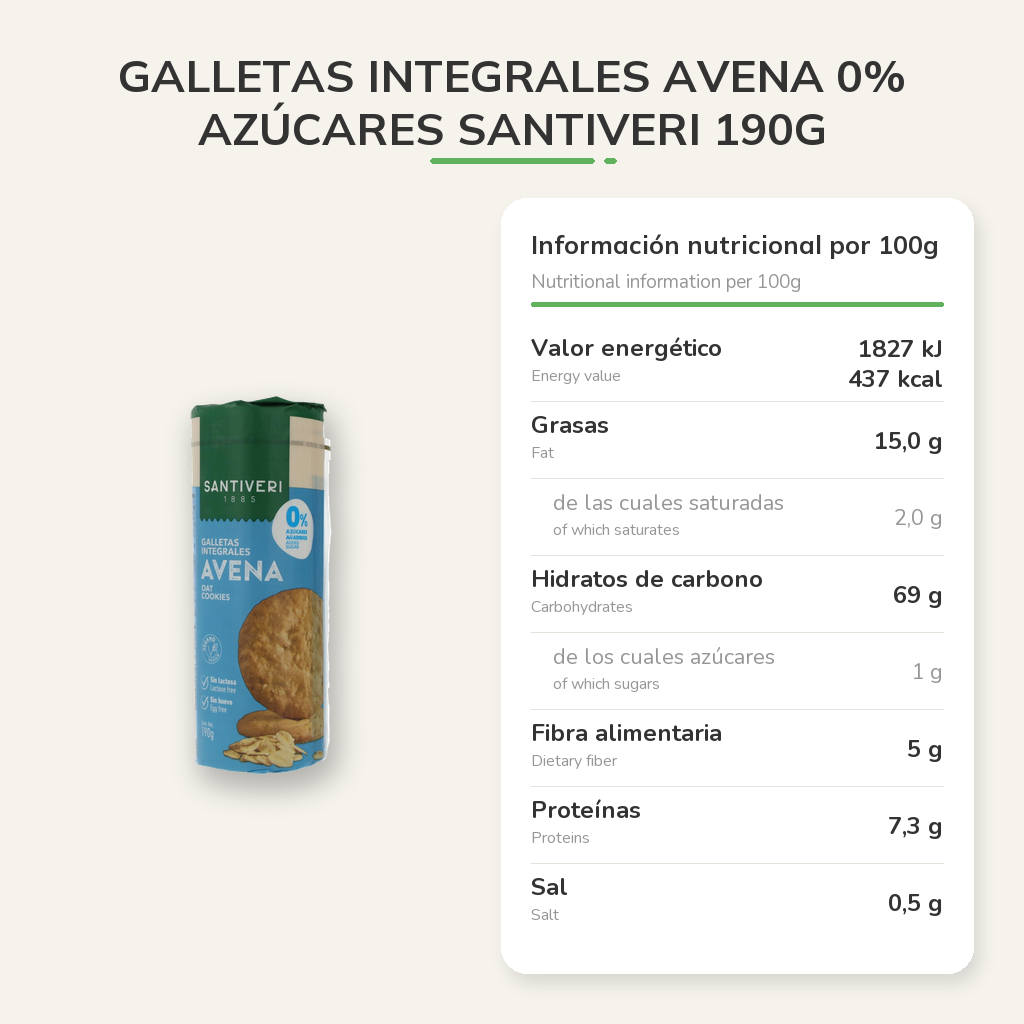 Información nutricional