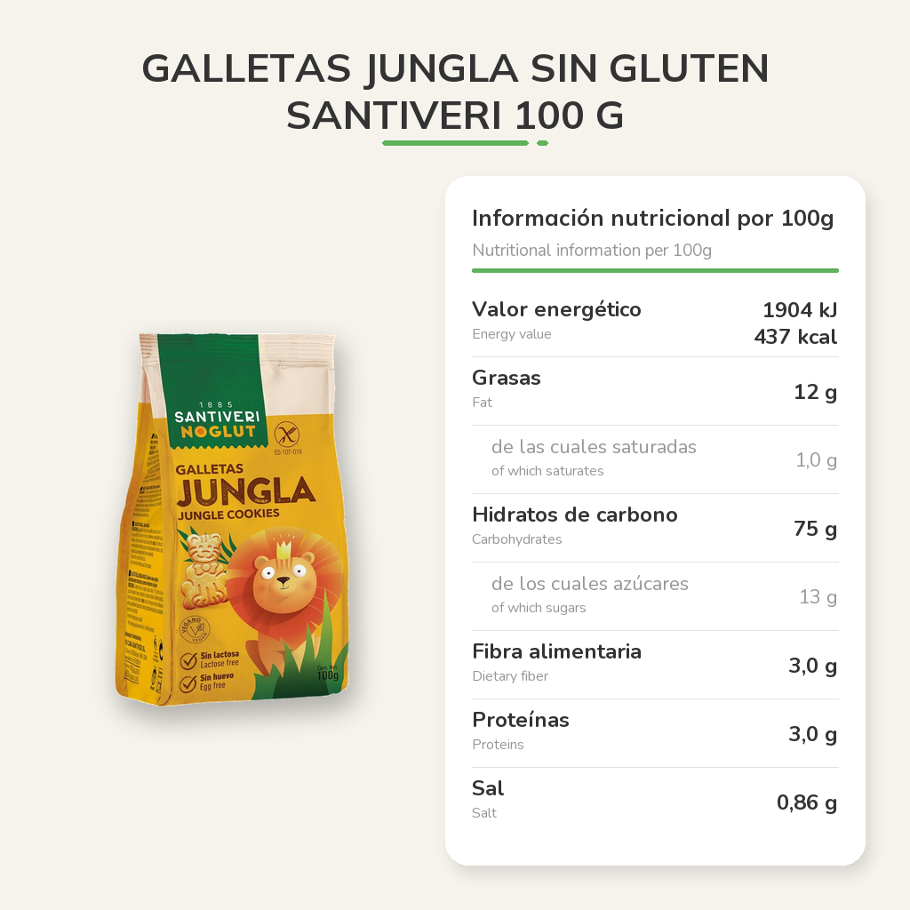 Información nutricional