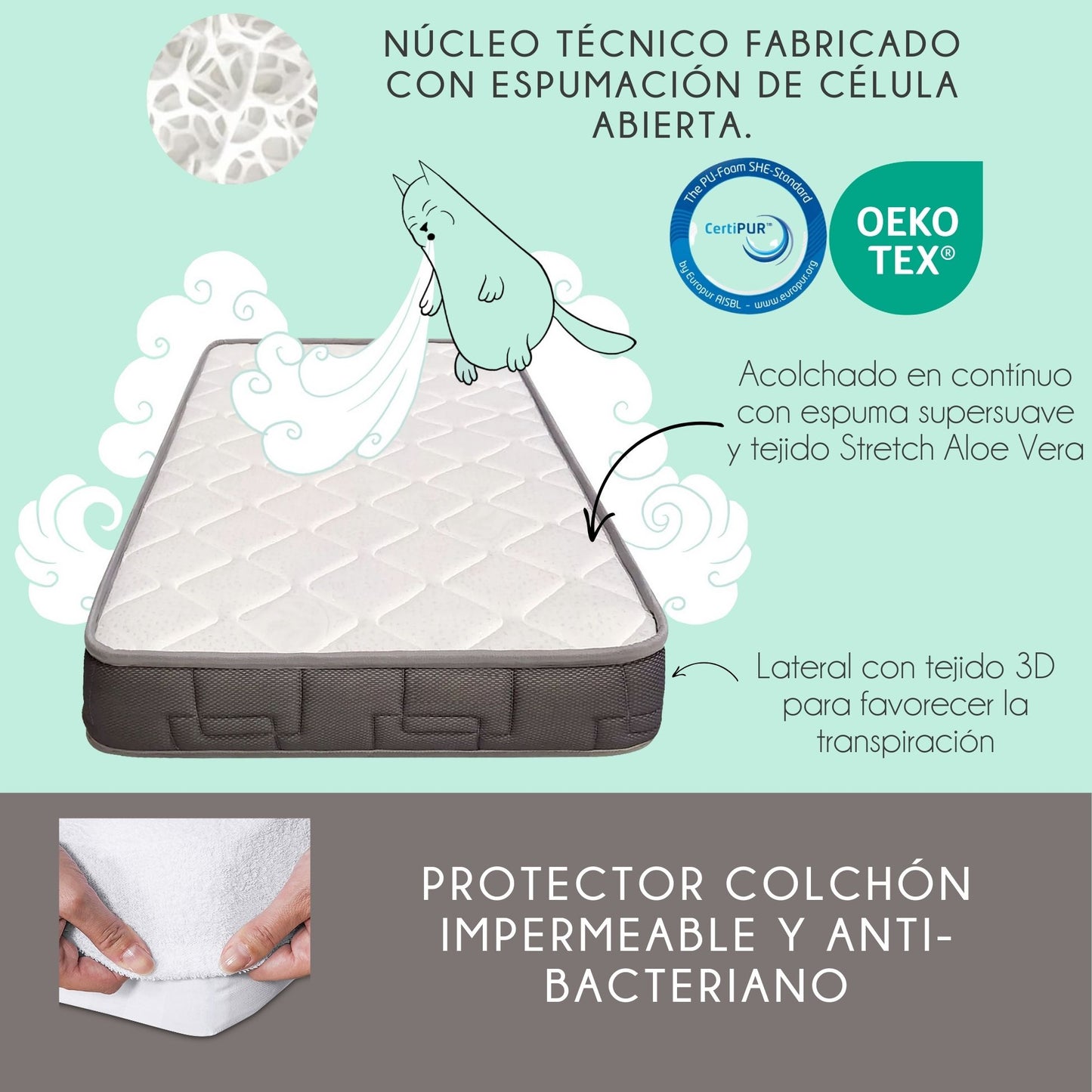 Cuna Convertible Indi Estilo Nórdico, Madera De Haya, Con Barandillas, Colchón Morfeo Y Funda De Colchón Impermeable_2