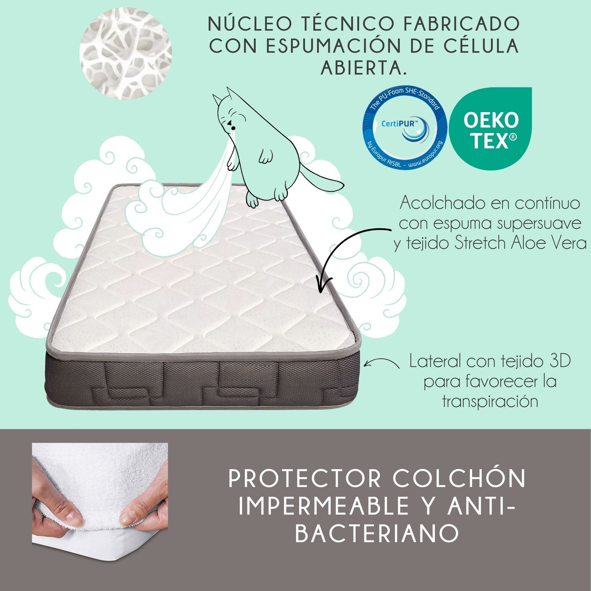Cuna Convertible Indi Estilo Nórdico, Madera De Haya, Con Barandillas, Colchón Morfeo Y Funda De Colchón Impermeable_2