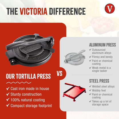 Victoria Prensa Tortillera Para Tortillas Mexicanas Hierro Fundido Curado 20cm, Pataconera Colombiana, 36997, Negro_4