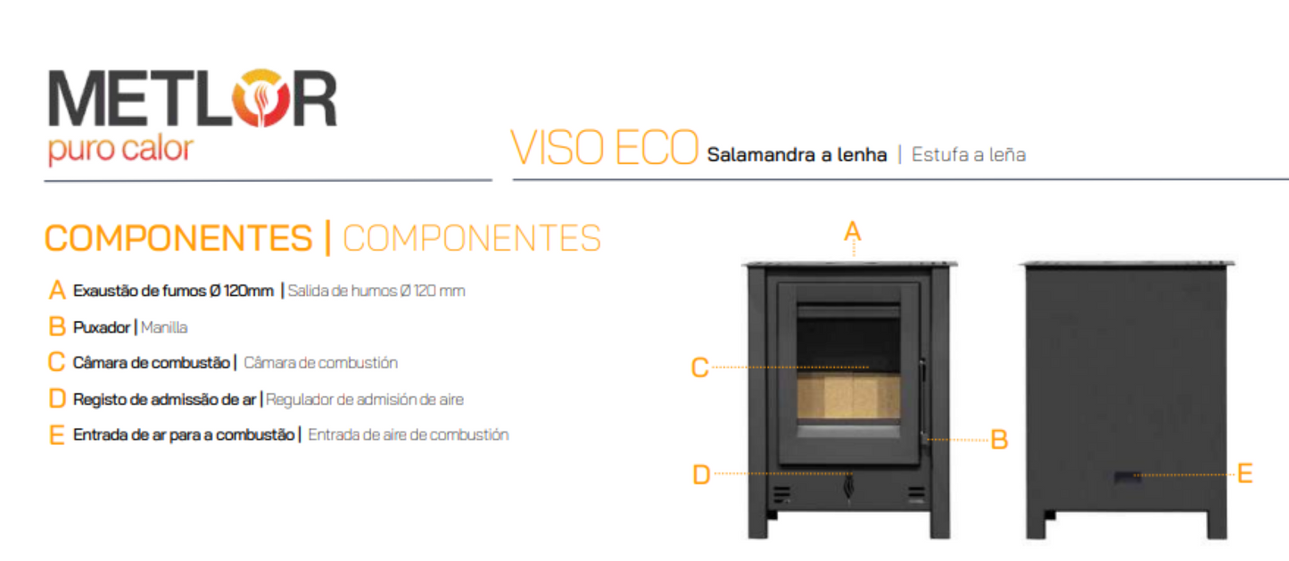 Estufa De Leña Metlor Modelo Viso Eco_4