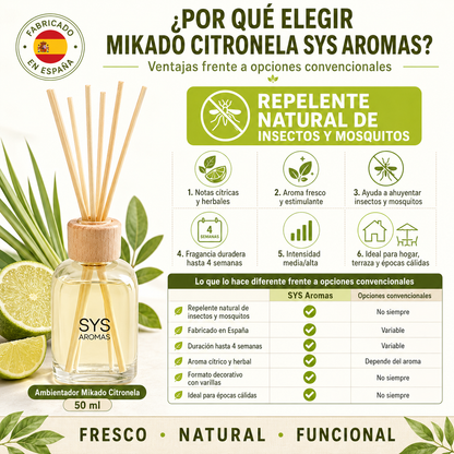 Ambientador Mikado Citronela Mármol SYS Aromas 50 ml | Cítrico y Herbal | Ayuda a Ahuyentar Mosquitos_1