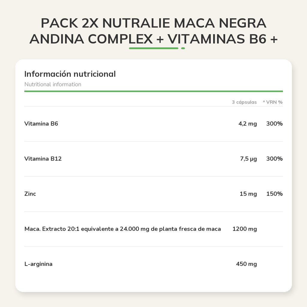 Información nutricional