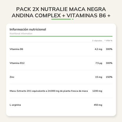 Información nutricional
