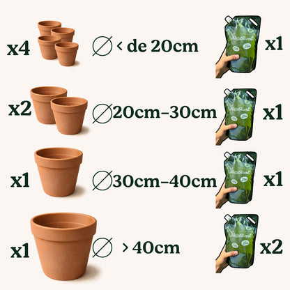 Gel de Riego para Plantas con Microalgas Vivas AlgaSlime 1l