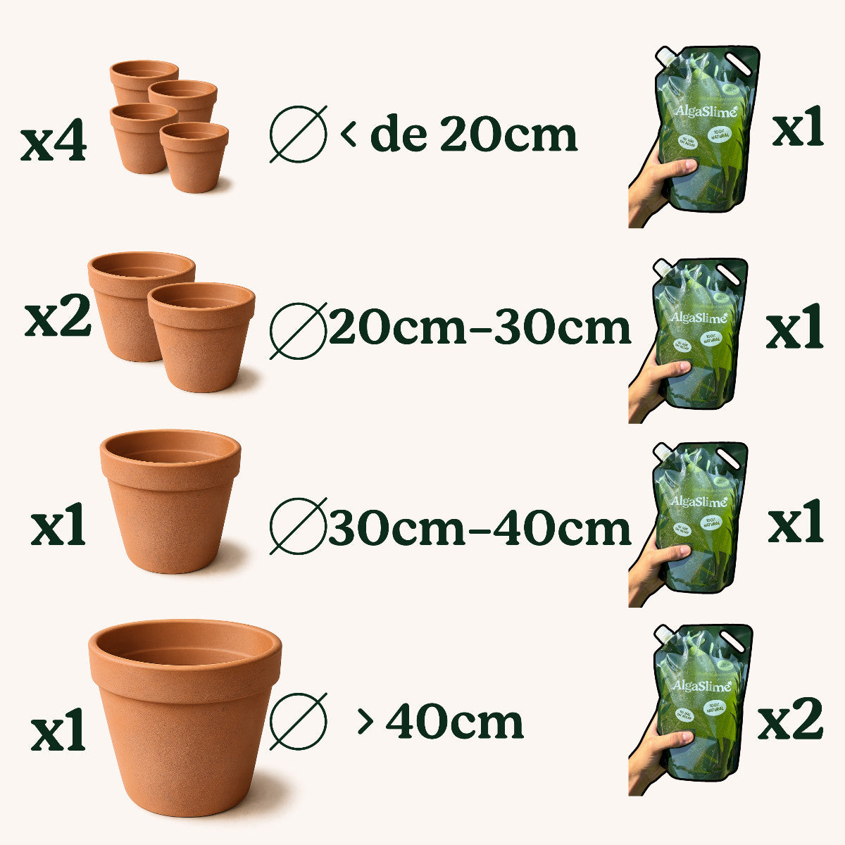 Pack 2x Gel de Riego para Plantas con Microalgas Vivas AlgaSlime 1l