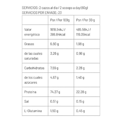 Multiphase Whey 4,4 Lb_1