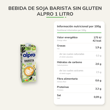 Información nutricional