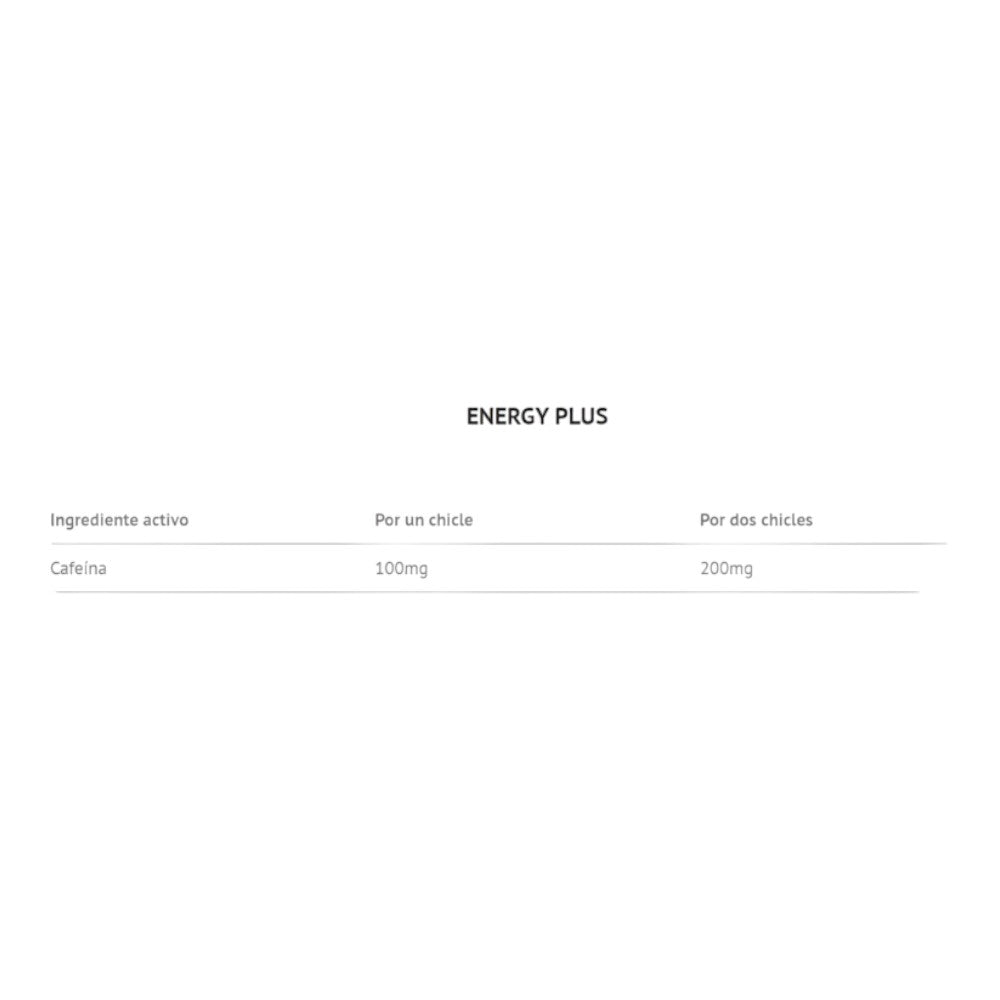 Chicles Energy Plus 100 Mg Cafeína 20 Unidades_1