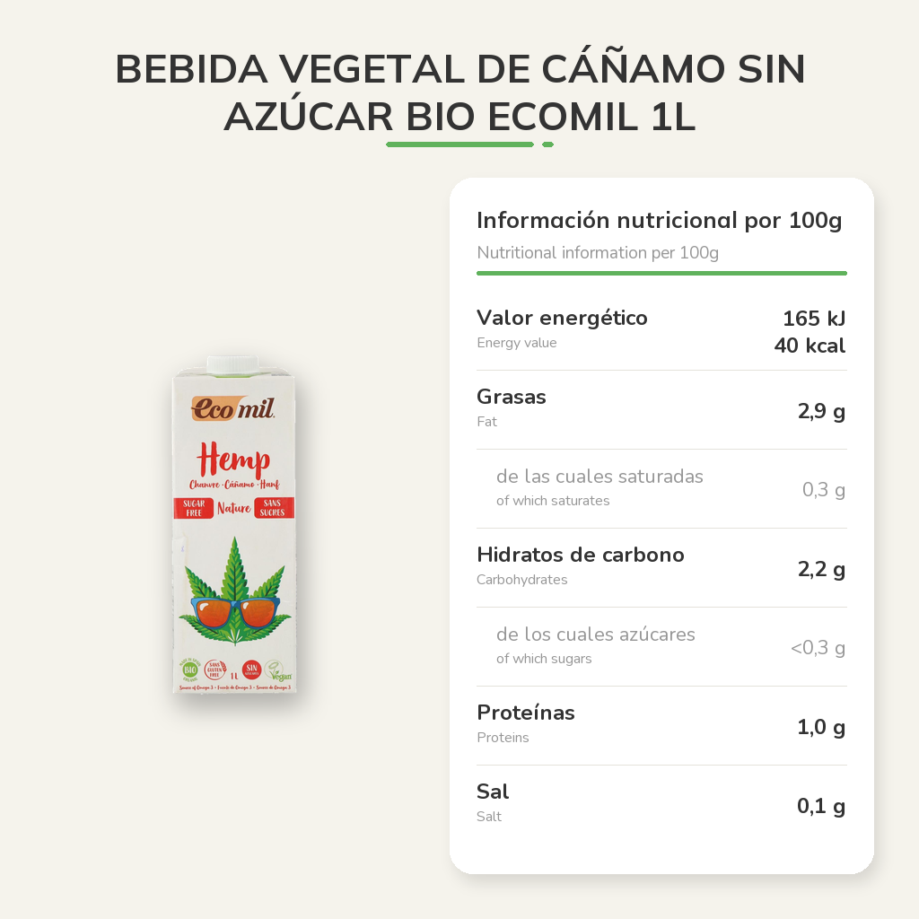 Información nutricional