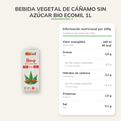 Información nutricional