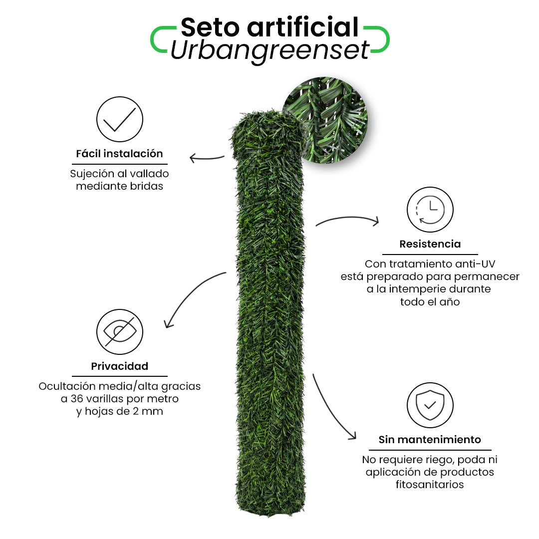 Seto Artificial Urbangreenset 1x3 M Nortene_2