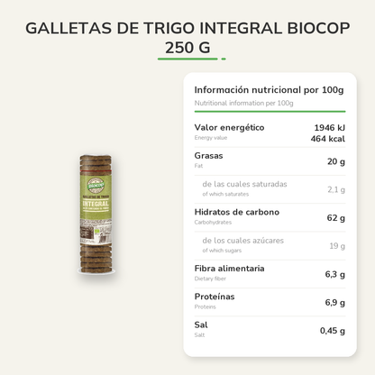 Información nutricional