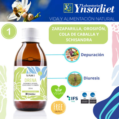 Tu plan 3 integral 20 días para recuperar tu figura ideal Ynsadiet