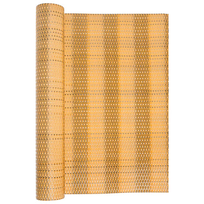 Toldo Para Balcón Ratán Sintético Marrón Claro 1000x80 Cm / Vetonek_5