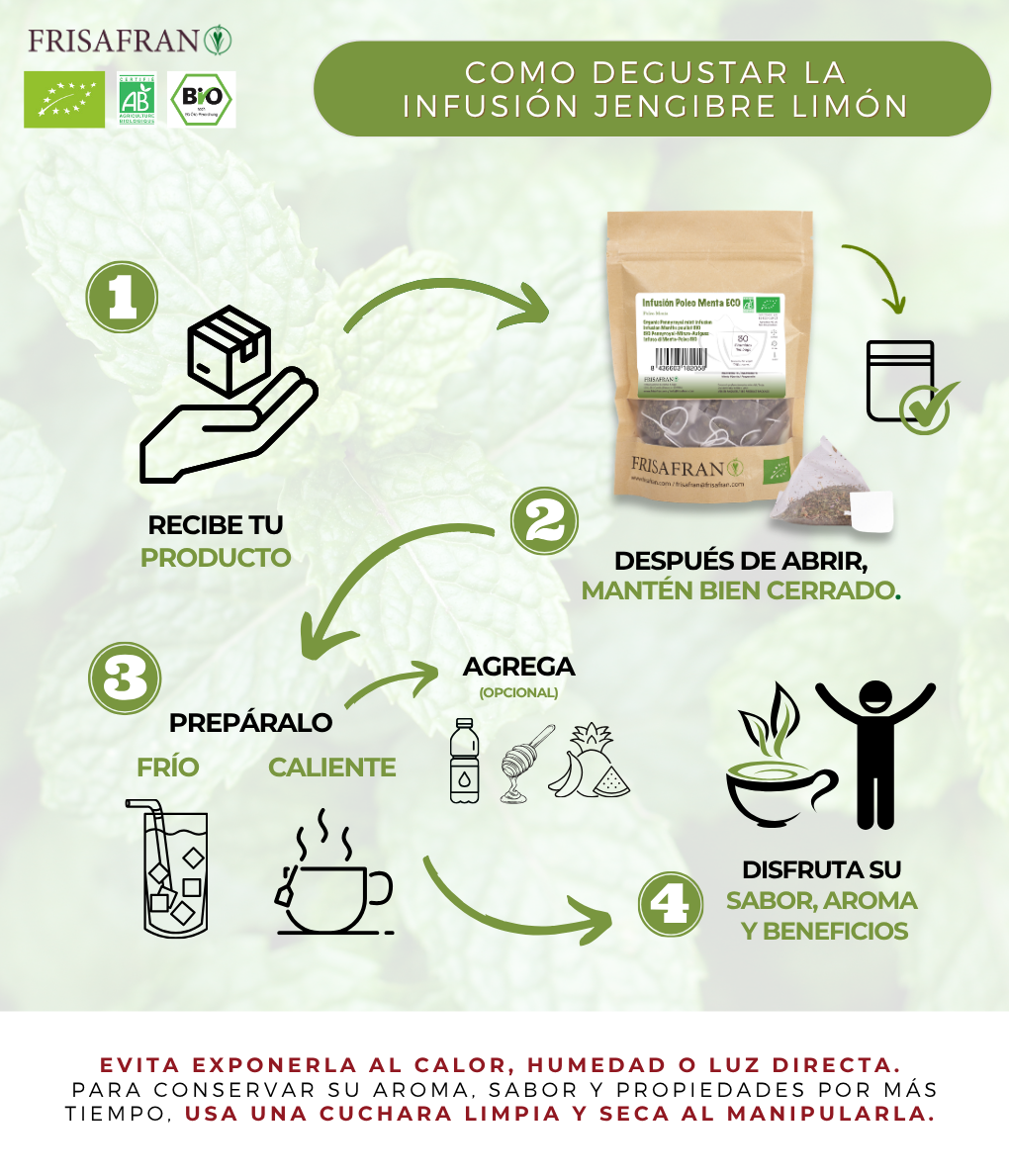 Infusión De Poleo Menta En Pirámides Ecológica | Frisafran 30 Uds_2
