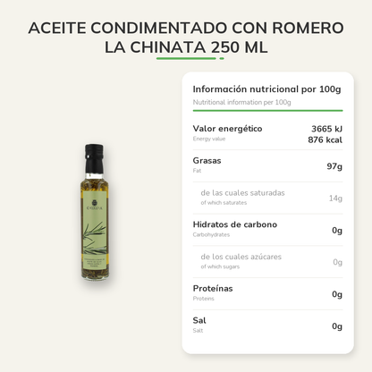 Información nutricional