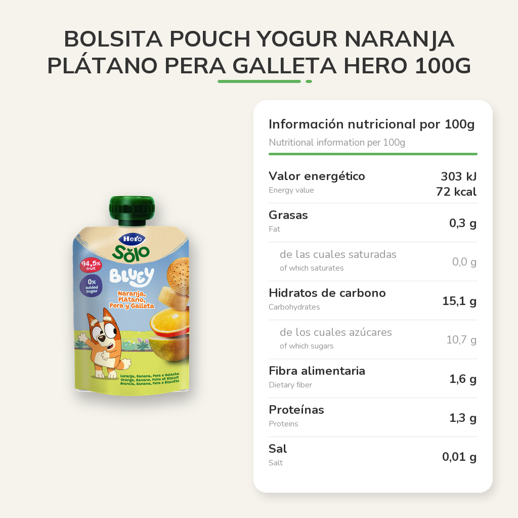 Información nutricional