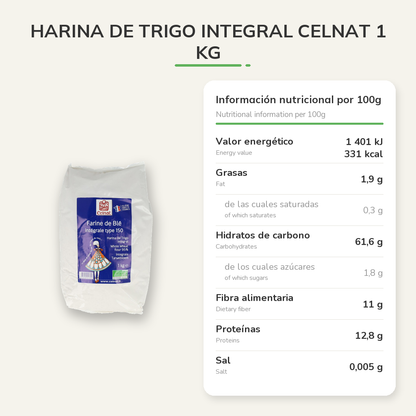 Información nutricional